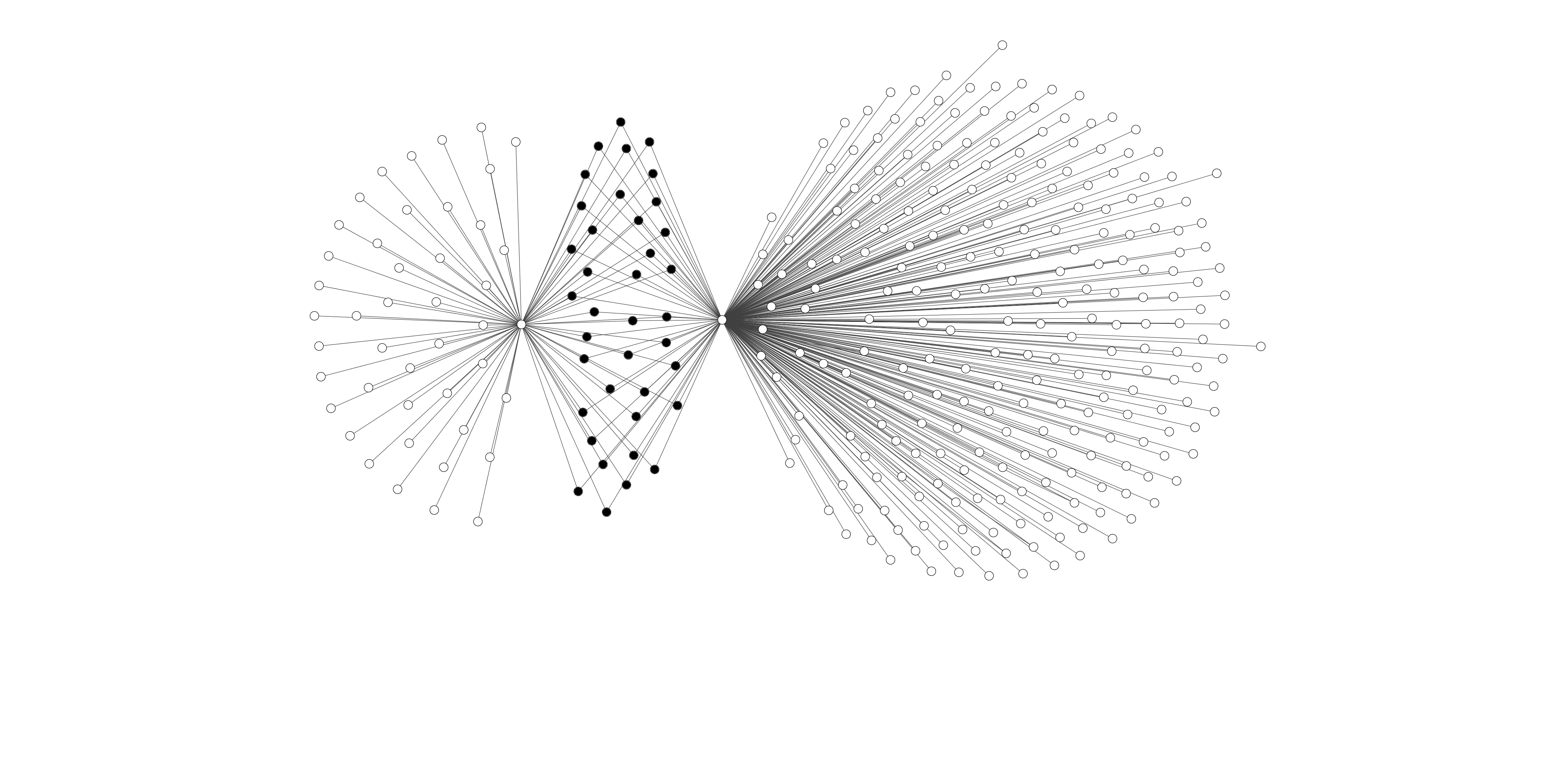 Bimodal Network Graph Pointing to the Shared Authors , Represented by the Black Nodes between the Two Journals Sintaksis and Kontinent